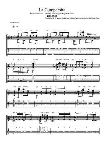 La Cumparsita, tablature Partition gratuite